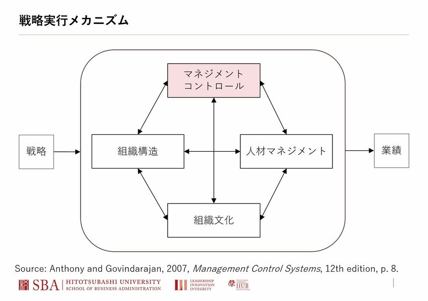 経営破綻から復活したJALは、どのように社員が「利益」を意識 経営破綻から復活したJALは、どのように社員が「利益」を意識