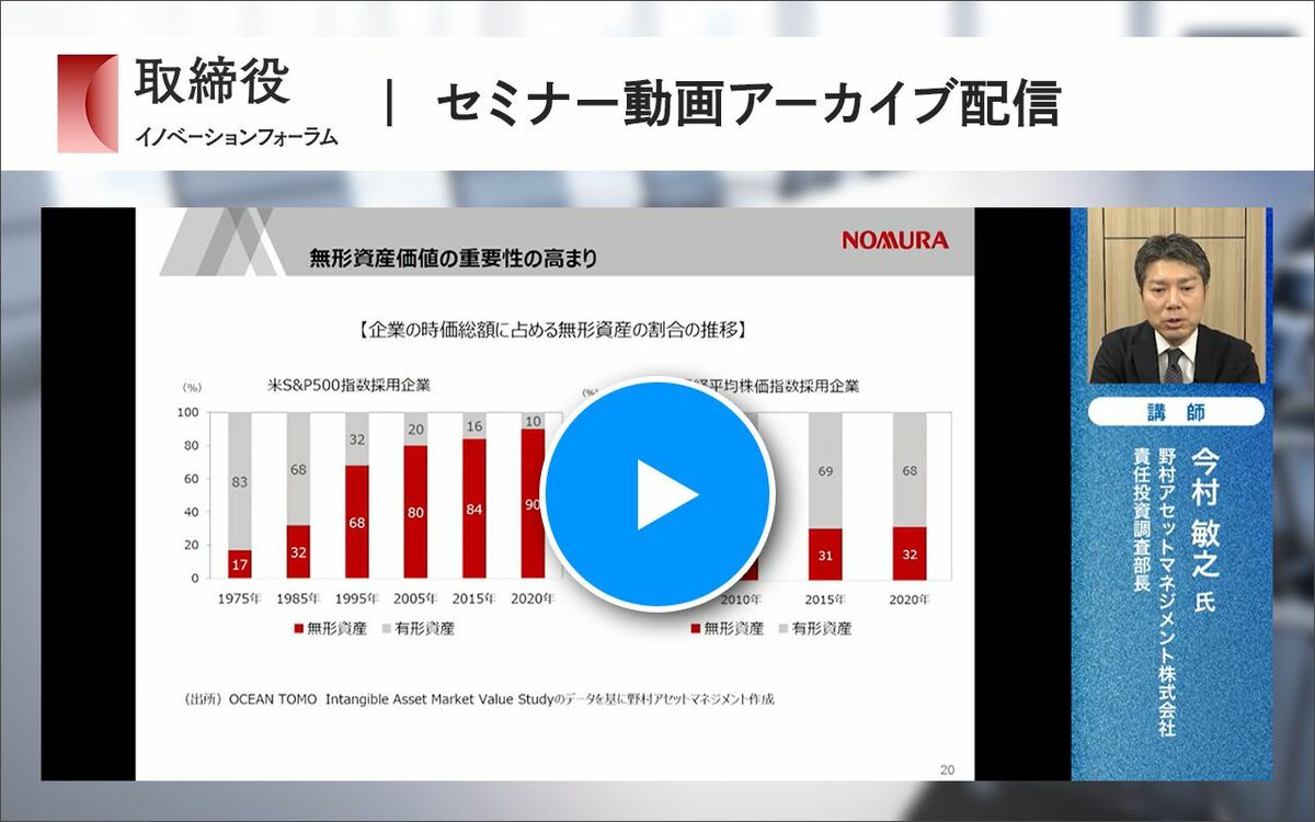 野村アセットマネジメントの責任投資の着眼点に学ぶ、機関投資家が経営