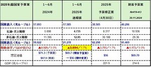 真の開国の立役者、老中・堀田正睦の幕末史における重要性とは