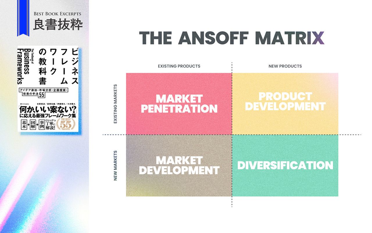 新たな成長戦略の策定に活用できる「アンゾフの成長マトリクス」とは