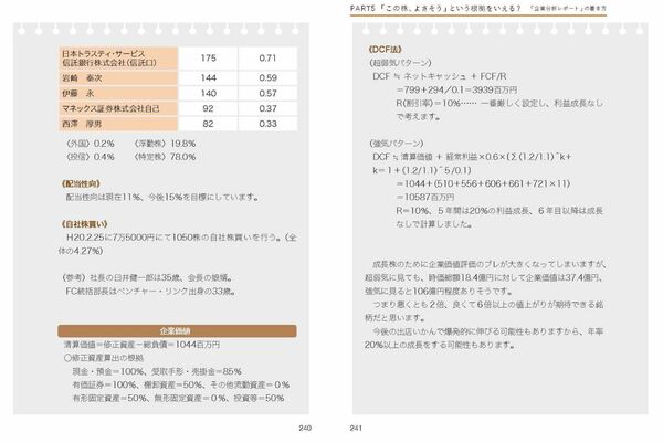 50万円→資産70億円！個人投資家たーちゃんが明かす、いま注目の